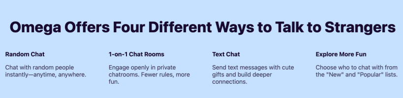 Flexible Switching Between Text Chat and Video