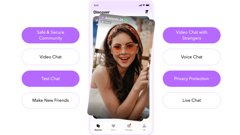 Multiple Communication Methods